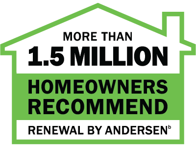 Customer Recommendation Badge